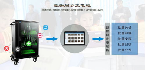 平板電腦充電車助力信息化教育