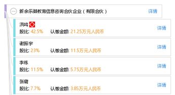 新余樂御教育信息咨詢合伙企業 有限合伙