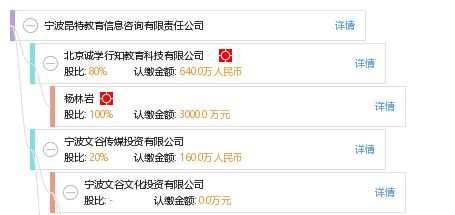 寧波昂特教育信息咨詢有限責任公司