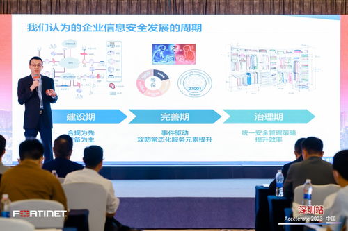 安全成就未來 fortinet accelerate 2023 中國區巡展首站啟幕